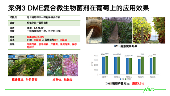 DME微生态技术在U植领域上的应用_08.jpg