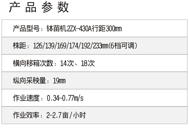 СrC-2ZX-430A